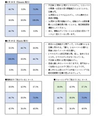 東京インディペンデンツのプレスリリース画像1