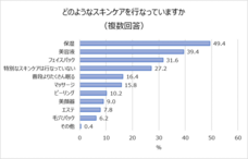 森下仁丹株式会社のプレスリリース画像5
