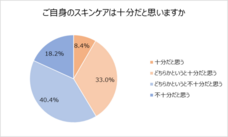 森下仁丹株式会社のプレスリリース画像4
