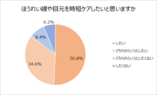 森下仁丹株式会社のプレスリリース画像7