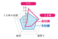 株式会社いわ井のプレスリリース画像1