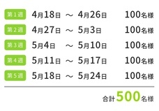 株式会社Funseekのプレスリリース画像2