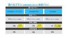 アドバンサー株式会社のプレスリリース画像1