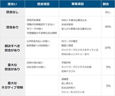 株式会社 企業調査センターのプレスリリース画像2