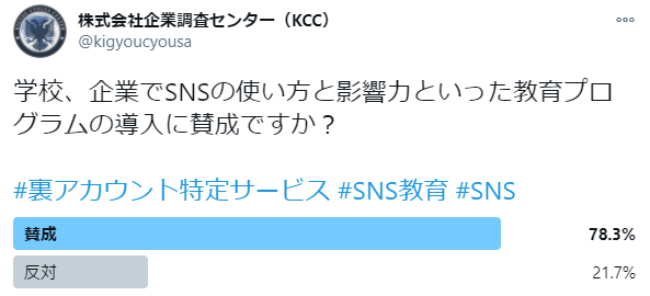 Snsクラスター を未然に防ぐ 裏アカウント特定サービスとsnsリテラシー教育 増加を続けるsns利用者に対して 企業 教育機関も変革が求められる21年に 株式会社 企業調査センターのプレスリリース Snsクラスター を未然に防ぐ 裏アカウント特定サービスとsnsリテラシー教育 増加を続けるsns利用者に対して 企業 教育機関も変革が求められる21年に 株式会社 企業調査センターのプレスリリース