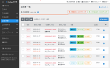 株式会社BizAppのプレスリリース画像2