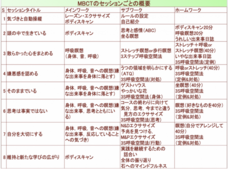 マインドフルネス心理臨床センターのプレスリリース画像1