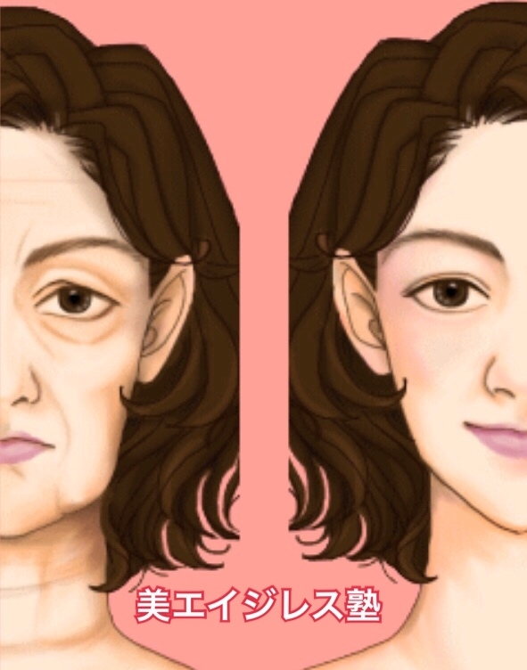 アフターコロナに美しくスタートする 美容外科で 切らないとダメ と言われた 顔のたるみ を自力で改善したセルフメソッドが凄い 美エイジレス塾のプレスリリース