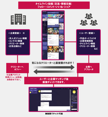 株式会社BLACKCのプレスリリース画像4