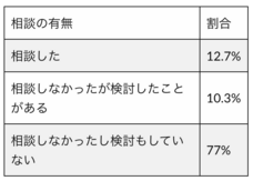 株式会社トライブメディアのプレスリリース画像3