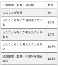 株式会社トライブメディアのプレスリリース画像6