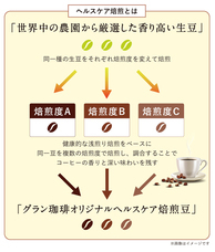 株式会社スペースクリエイションズのプレスリリース画像3