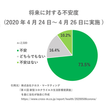 株式会社ジャパンイノベーションのプレスリリース画像1