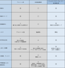 宏福商事合同会社のプレスリリース画像2