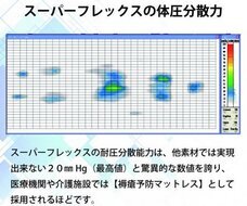宏福商事合同会社のプレスリリース画像4