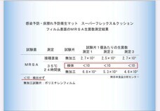 宏福商事合同会社のプレスリリース画像3