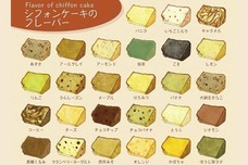 株式会社ボン・ムーのプレスリリース画像1