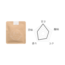 株式会社ＭＮＨのプレスリリース画像5