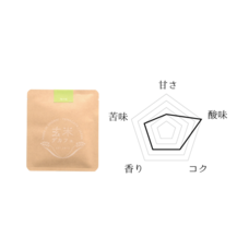 株式会社ＭＮＨのプレスリリース画像6