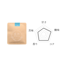 株式会社ＭＮＨのプレスリリース画像3