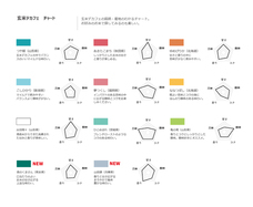 株式会社ＭＮＨのプレスリリース画像7