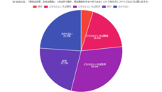 アイブリッジ株式会社のプレスリリース画像1
