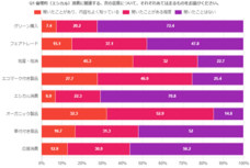 アイブリッジ株式会社のプレスリリース画像1
