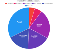 アイブリッジ株式会社のプレスリリース画像1