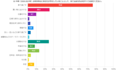 アイブリッジ株式会社のプレスリリース画像1