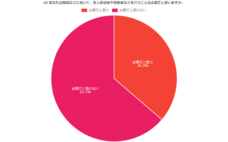 アイブリッジ株式会社のプレスリリース画像1