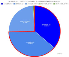 アイブリッジ株式会社のプレスリリース画像1