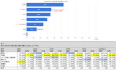 アイブリッジ株式会社のプレスリリース画像1