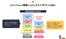 株式会社ウルトラのプレスリリース画像4
