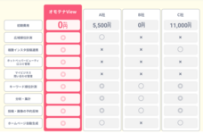 株式会社ウルトラのプレスリリース画像3