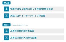 株式会社Asian Bridgeのプレスリリース画像2