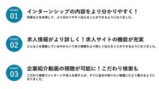 株式会社Asian Bridgeのプレスリリース画像3