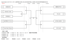 株式会社Asian Bridgeのプレスリリース画像2