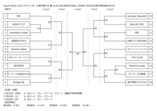 株式会社Asian Bridgeのプレスリリース画像4