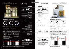 株式会社秀光ビルドのプレスリリース画像6