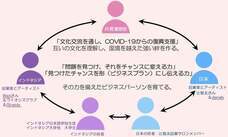 denebのプレスリリース画像1