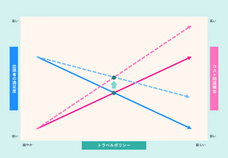 ボーダー株式会社のプレスリリース画像1