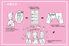 TSP太陽株式会社のプレスリリース画像1