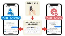 株式会社ミショナのプレスリリース画像1