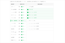 株式会社ミショナのプレスリリース画像1