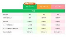 株式会社ミショナのプレスリリース画像6