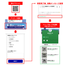 株式会社ミショナのプレスリリース画像3