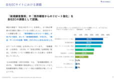 株式会社シナブルのプレスリリース画像5