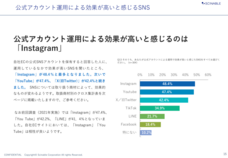 株式会社シナブルのプレスリリース画像4