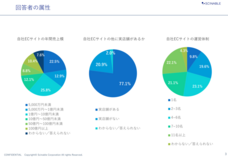 株式会社シナブルのプレスリリース画像1