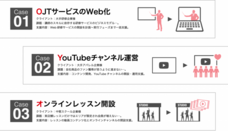 株式会社LOCUSのプレスリリース画像1